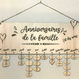 Tableau des anniversaires